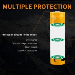 Batteries Fenix 21700 Battery ARB-L21-5000 | Fenix Distributor -Cheap Brightguy Store Fenix 21700 Battery ARB L21 5000 5