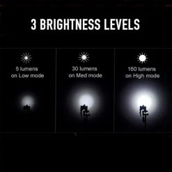 Boating Flashlights Fenix E12 V2.0 Compact EDC Flashlight | 160 Lumens -Cheap Brightguy Store Fenix E12 V2 Compact EDC Flashlight 4 600x600 1