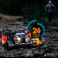 Boating Flashlights Fenix HM65R-T High Performance Headlamp | 1500 Lumens -Cheap Brightguy Store Fenix HM65R T High Performance Headlamp 8 600x600 1