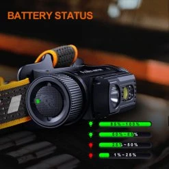 Automotive Repair Flashlights Fenix HM70R USB-C Rechargeable Headlamp | 1600 Lumens 13 Automotive Repair Flashlights Fenix HM70R USB-C Rechargeable Headlamp | 1600 Lumens -Cheap Brightguy Store Fenix HM70R USB C Rechargeable Headlamp 7 600x600 1