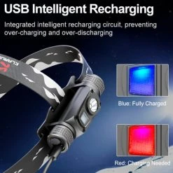 Automotive Repair Flashlights Klarus HL1 USB Rechargeable Headlamp | Authorized Distributor 13 Automotive Repair Flashlights Klarus HL1 USB Rechargeable Headlamp | Authorized Distributor -Cheap Brightguy Store Klarus HL1 USB Rechargeable Headlamp 4 600x600 1