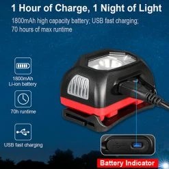 Boating Flashlights Klarus HM1 Smart Sensing Rechargeable Headlamp | 440 Lumens -Cheap Brightguy Store Klarus HM1 Smart Sensing Rechargeable Headlamp 6