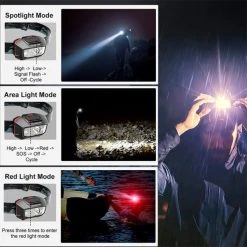 Automotive Repair Flashlights Klarus HM2 Motion Control Headlamp | Authorized Distributor -Cheap Brightguy Store Klarus HM2 Motion Control Headlamp 6 600x600 1