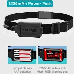 Automotive Repair Flashlights Klarus HR1 Pro Rechargeable Headlamp | Ultra Compact -Cheap Brightguy Store Klarus HR1 Pro Headlamp 9