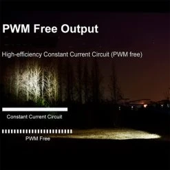 Flashlights Klarus XT11GT PRO V2 USB-C Rechargeable Flashlight | 3300 Lumens -Cheap Brightguy Store Klarus XT11GT PRO V2 Rechargeable Flashlight 10 600x600 1