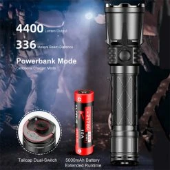 Boating Flashlights Klarus XT21X Pro USB-C Rechargeable Flashlight | Authorized Distributor -Cheap Brightguy Store Klarus XT21X Pro Rechargeable Flashlight 3 600x600 1