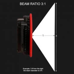 Automotive Repair Flashlights Maxxeon WorkStar® 5400 Lumenator® SR | 4,300 Lumens -Cheap Brightguy Store Maxxeon WorkStar 5400 Lumenator SR 5