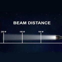 Bright Flashlights NEBO Redline BLAST Flashlight 6542 | NEBO Distributor -Cheap Brightguy Store NEBO Redline BLAST Flashlight 6542 3