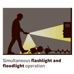 Industrial Flashlights Nightstick Intrinsically Safe Dual-Light With Magnets XPP-5422GM -Cheap Brightguy Store Nightstick Intrinsically Safe Dual Light with Magnets 6 1 600x600 1