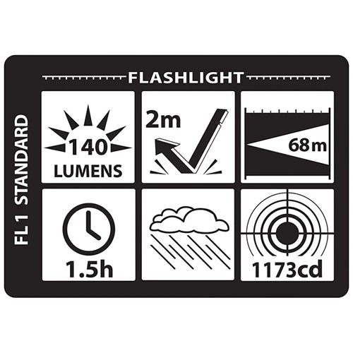 Automotive Repair Flashlights Nightstick Mini-TAC 2 AA Non-Rechargeable Flashlight MT-120 8 Automotive Repair Flashlights Nightstick Mini-TAC 2 AA Non-Rechargeable Flashlight MT-120 - Image 6